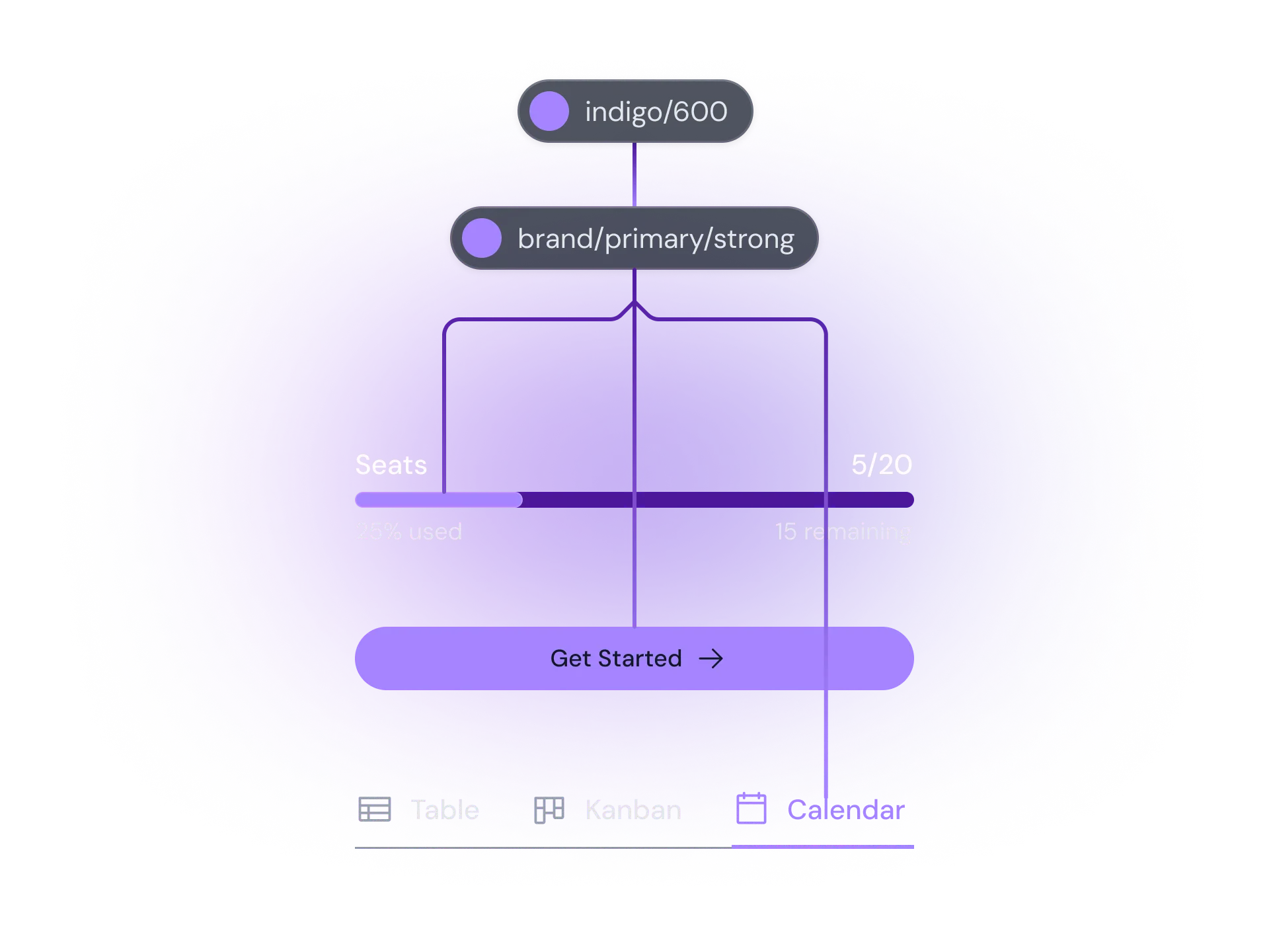 Rigorous token architecture